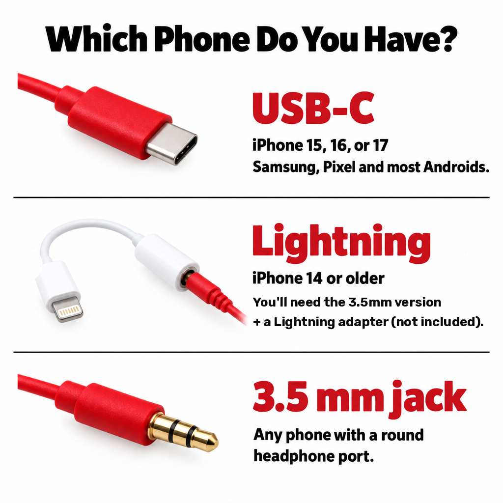Which version do I need: USB-C for iPhone 15 and newer and most Androids, 3.5mm jack with a Lightning adapter for iPhone 14 or older